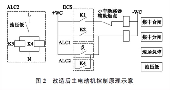 水泥磨主电动机轴瓦烧毁事故分析与处理